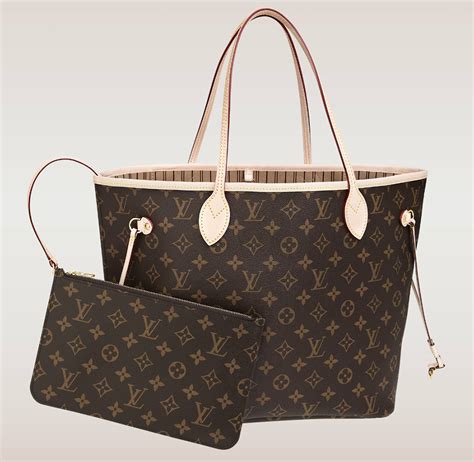 louis vuitton neverfull buy now pay later|louis vuitton neverfull clearance.